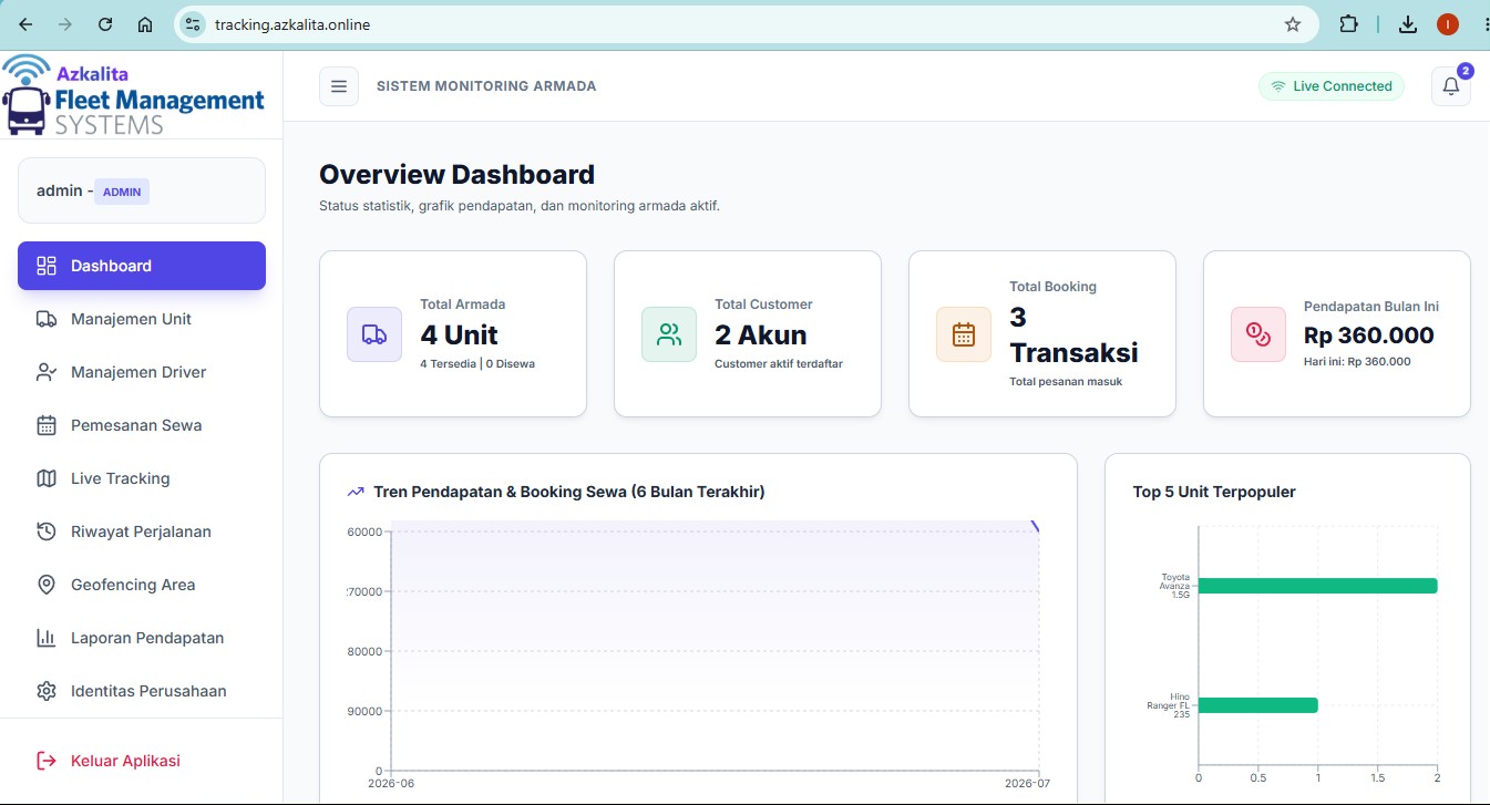 Fleet Management System